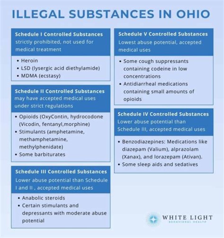 Leah Messer Admits to Using Illegal Substances In Alarming Update | Celebuzz
