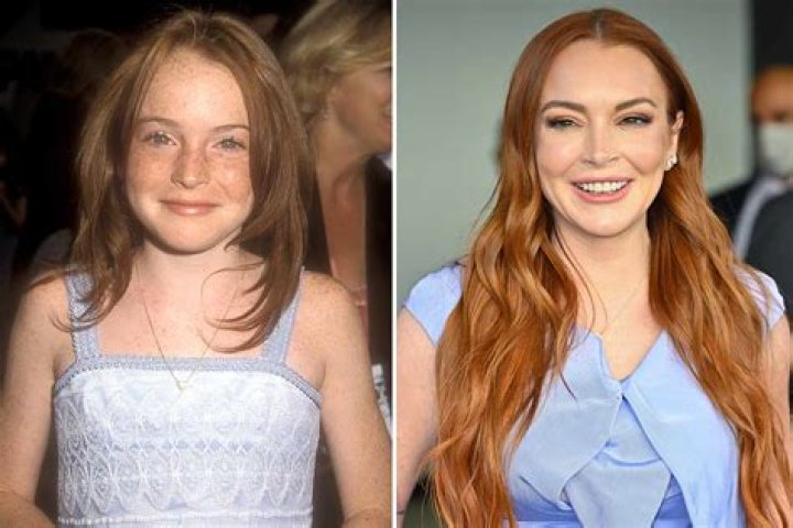 	Lindsay Lohan forces 15-year-old Ali to stay in hotels for “protection”	