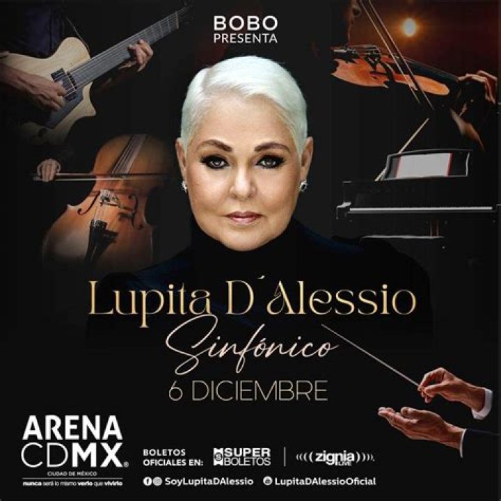 Lupita D'Alessio - Age, Family, Bio
