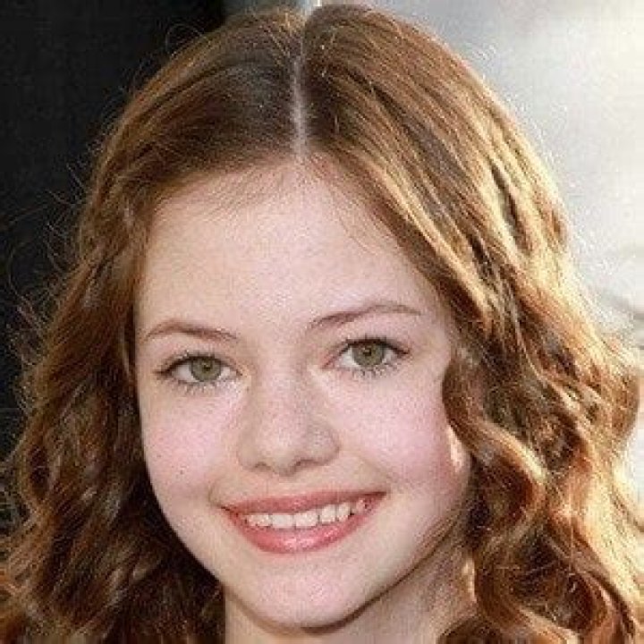 Mackenzie Foy Bio (Wiki) 