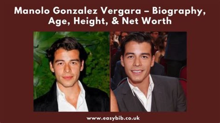 Manolo Gonzalez Vergara Bio (Wiki) 