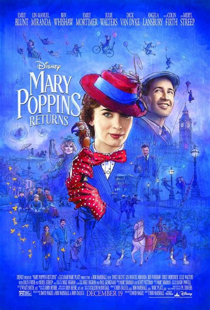 Mary Poppins Returns - Cast, Ages, Trivia