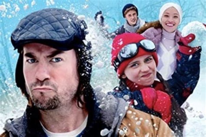 Movies Released December 16 | Famous Birthdays