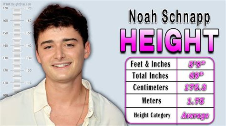 Noah Centineo height: How tall is Noah Centineo?