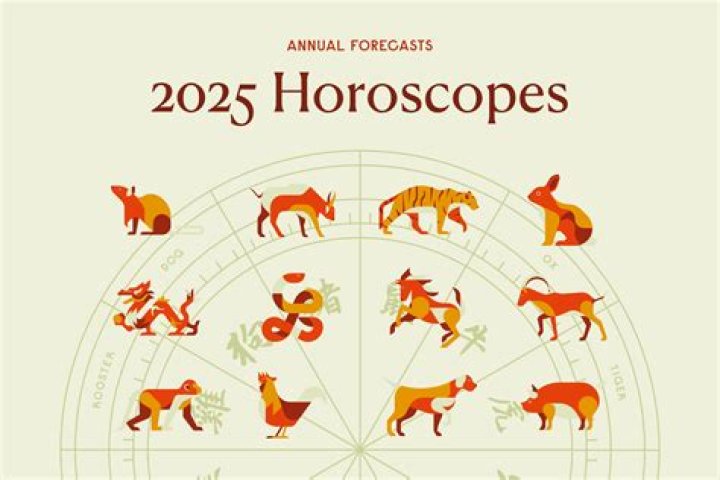 October 25 Horoscope and Zodiac