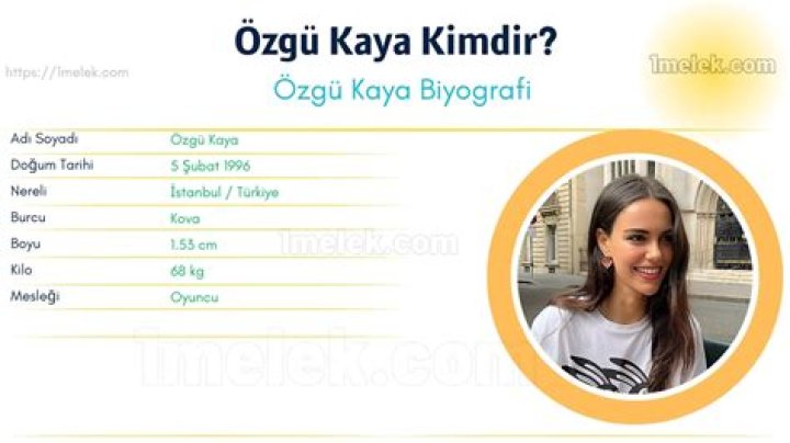 Ozgu Kaya - Age, Family, Bio