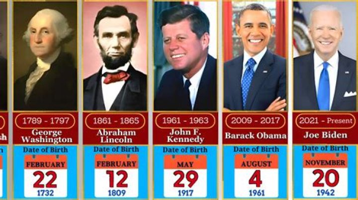 Politicians Born April 2 | Famous Birthdays