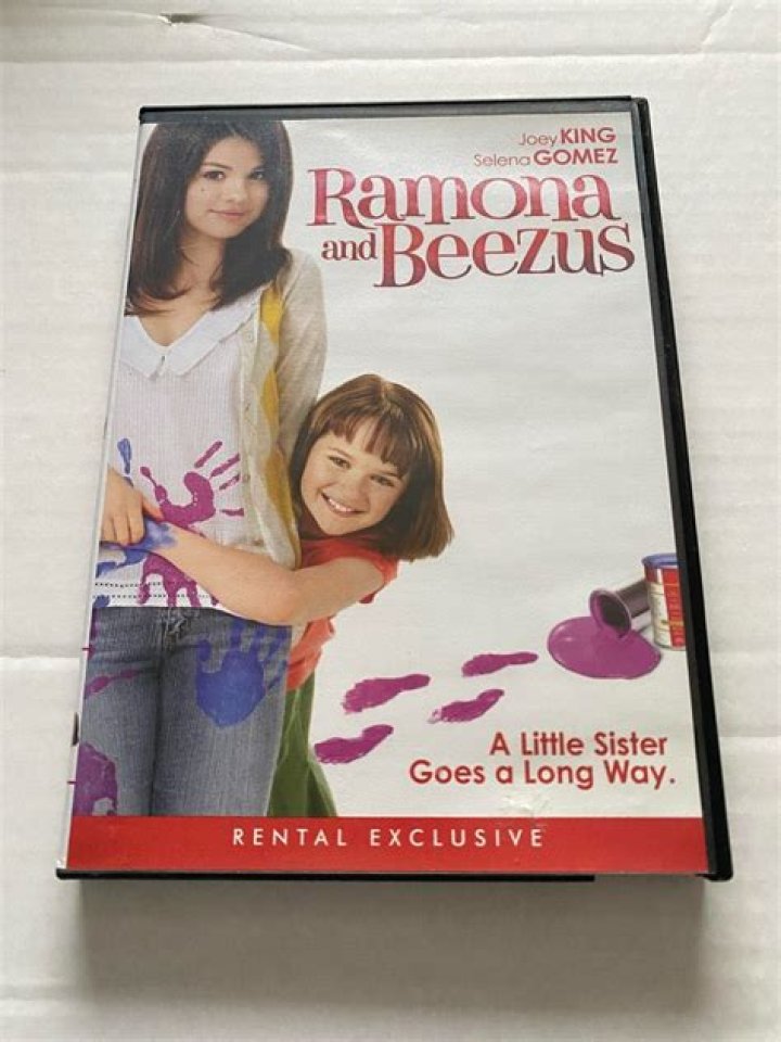 Ramona and Beezus - Cast, Ages, Trivia