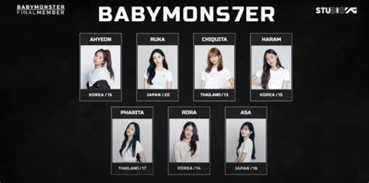 ReQuest - Members, Ages, Trivia