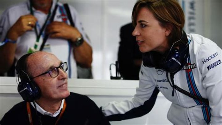 Richest Deputy team principal of Williams Racing (2013-2020)s of all time