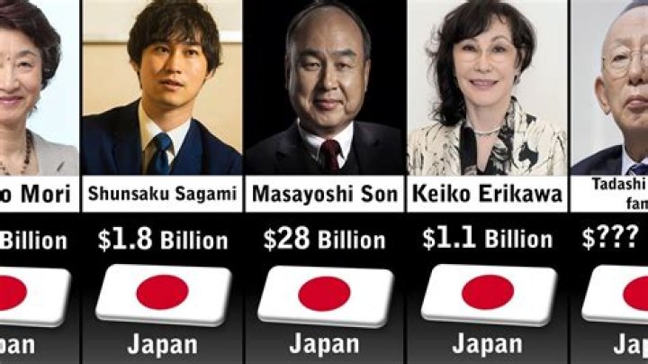 Richest Japanese chefs of all time