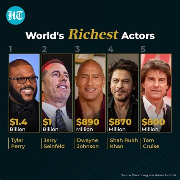 Richest Spanish actors of all time