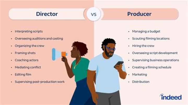Richest Theatrical producers of all time