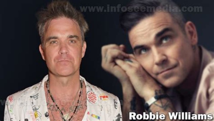 Robbie Williams Bio (Wiki) 