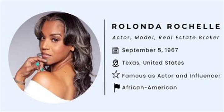 Rolonda Rochelle Bio (Wiki) 