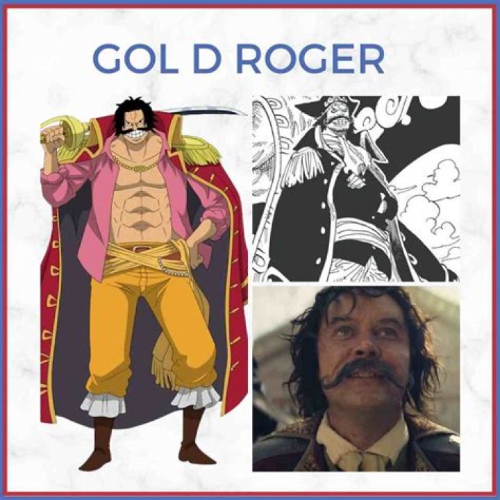 Rowdy Roger - Age, Family, Bio