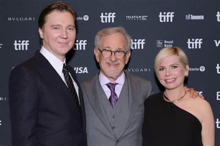 Royal Dano - Trivia, Family, Bio