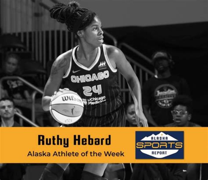 Ruthy Hebard Bio (Wiki) 