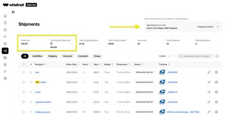 Shane McAuliffe net worth, income and estimated earnings of Youtuber channel
