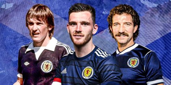 Soccer Players Born November 20