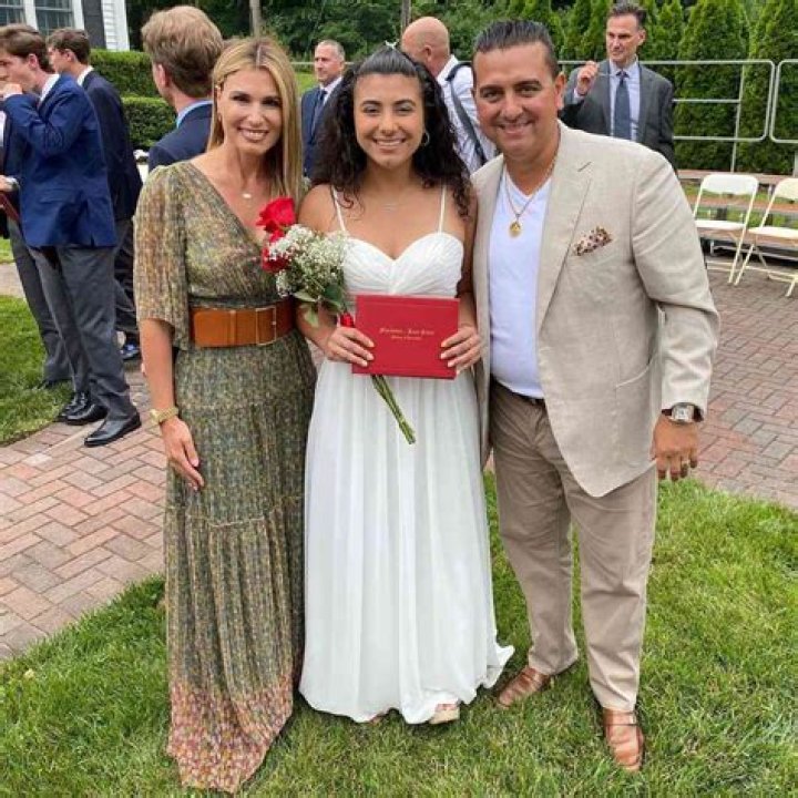 Sofia Valastro - Age, Family, Bio