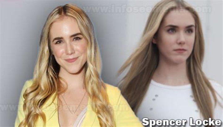 Spencer Locke Bio (Wiki) 