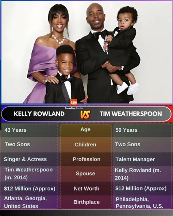 Teresa Weatherspoon - Age, Family, Bio