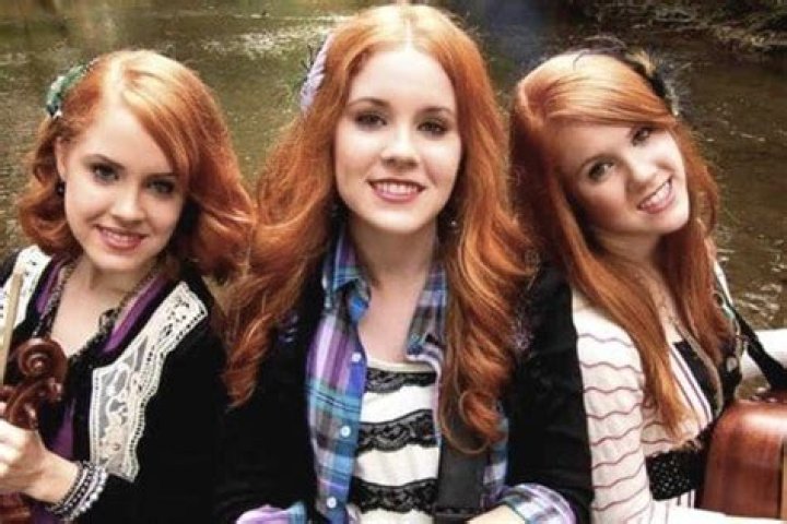 The Chicks - Members, Ages, Trivia