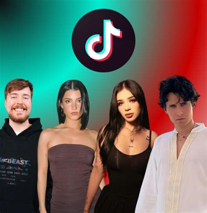 TikTok Stars Born in China