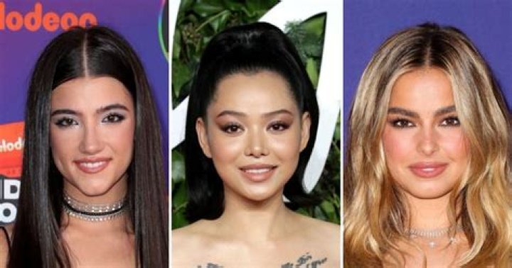 TikTok Stars Born March 7