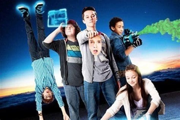 Time Toys - Cast, Ages, Trivia