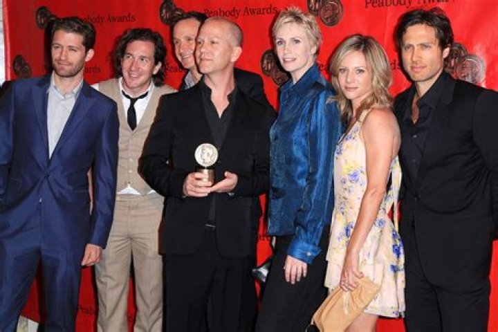 US Weekly: Glee creator Ryan Murphy wages psychological war on the castmembers