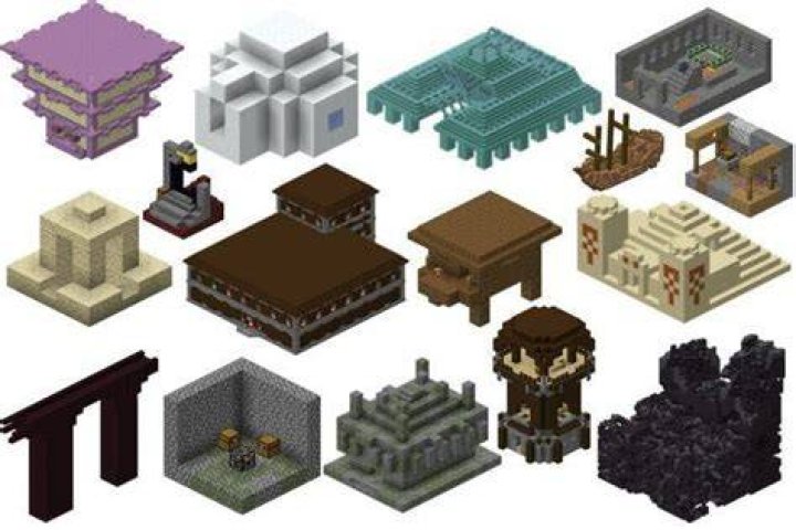 What are Generated Structures in Minecraft?