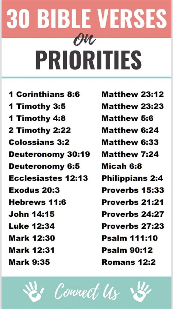 What are some Bible verses about priorities?