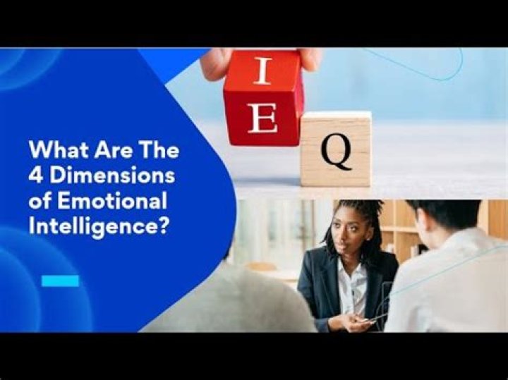 What are the 4 dimensions of emotional intelligence?