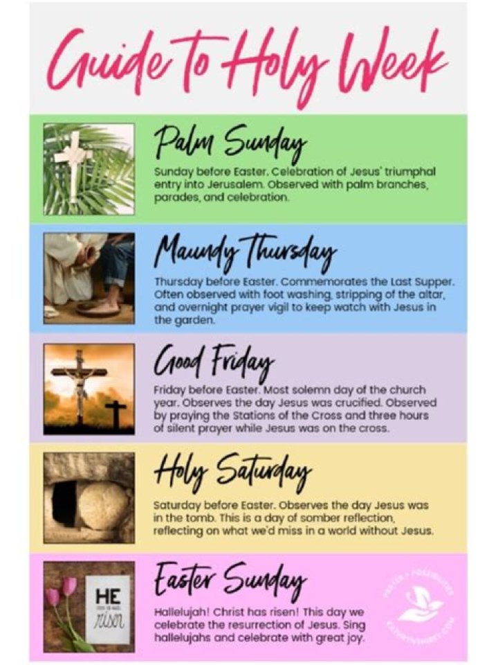 What are the days of Holy Week called?