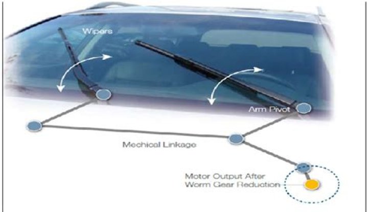 What are the quietest windshield wipers?