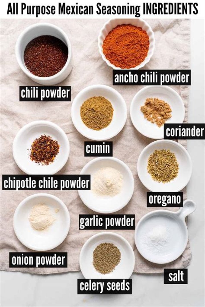 What can I use instead of pimento in jerk?