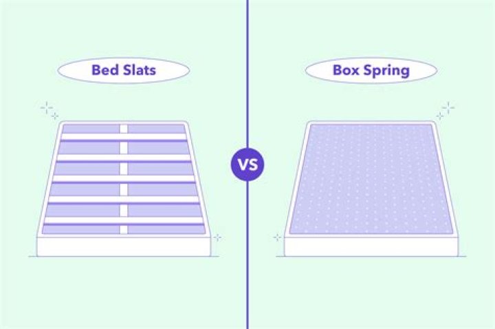 What can you use instead of box spring?