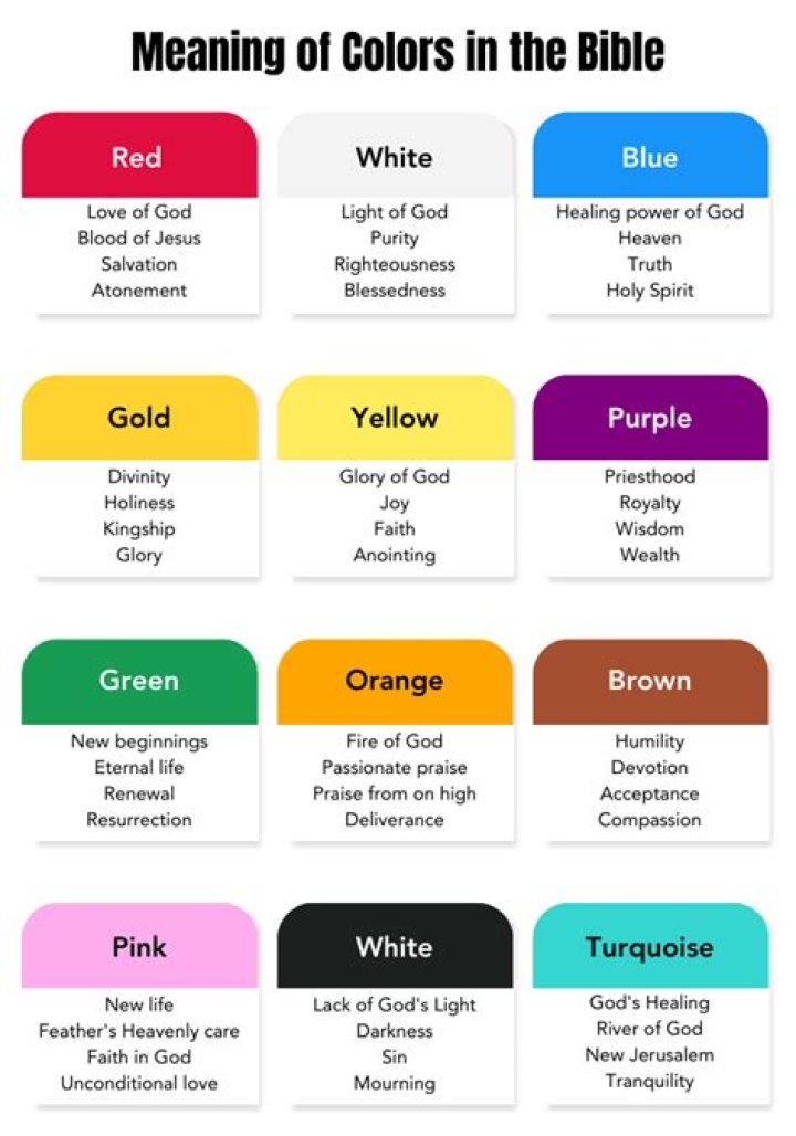 What color is scarlet in the Bible?
