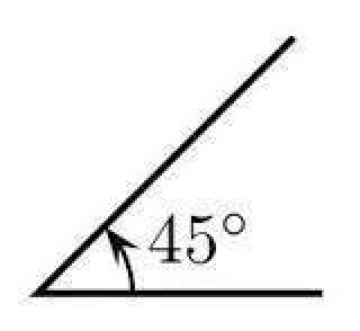 What does a 45 degree angle look like?