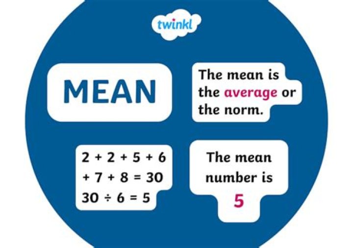 What does number model mean?
