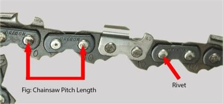 What does pitch mean on a chainsaw chain?