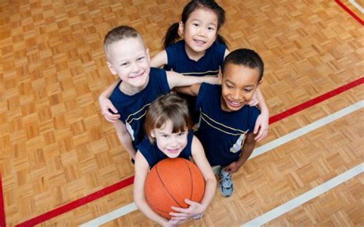 What does Poss stand for in basketball?