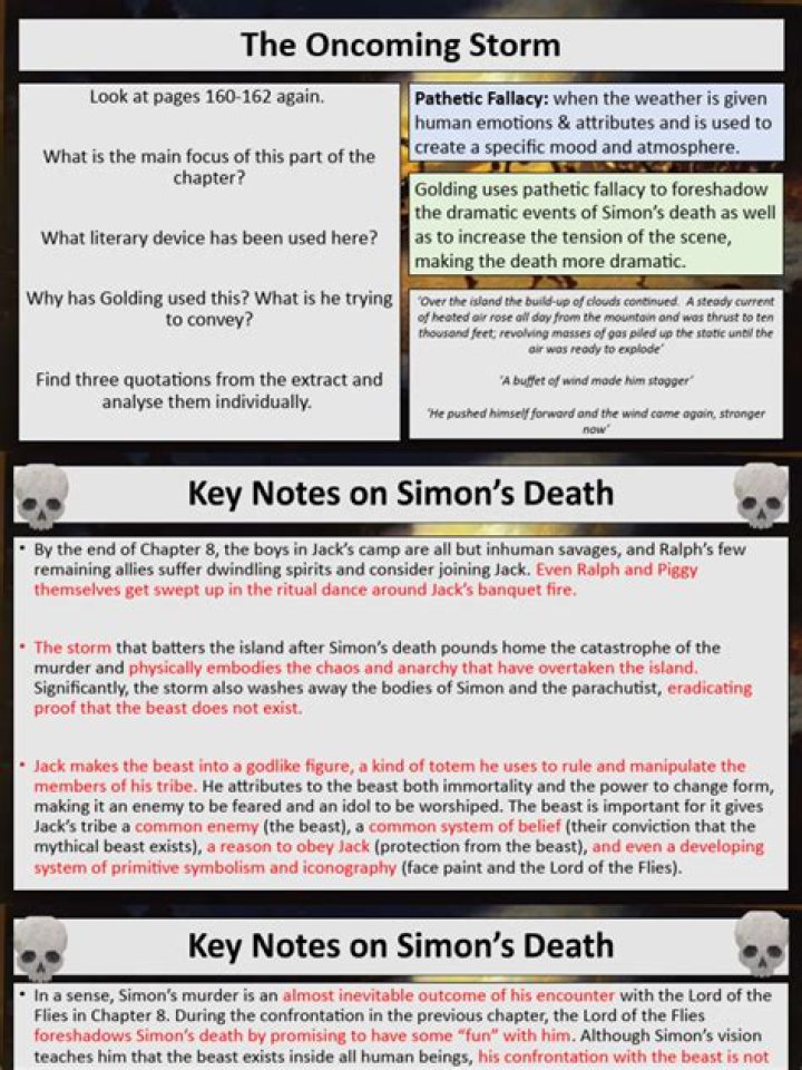 What does Simon’s death represent?