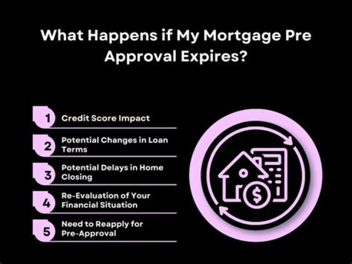What happens if my pre approval expires?