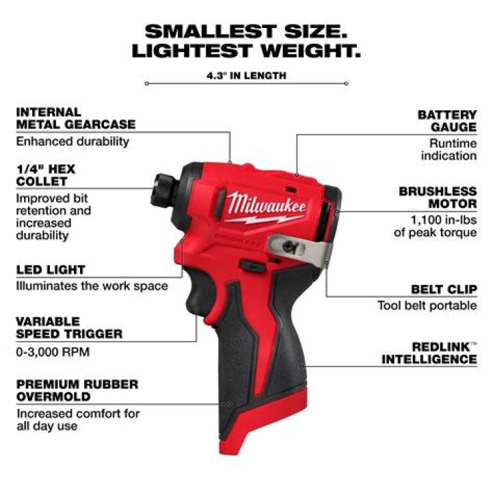 What is a 1/4 inch impact driver?