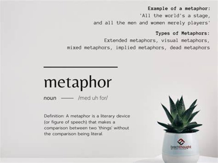 What is a bridge metaphor?