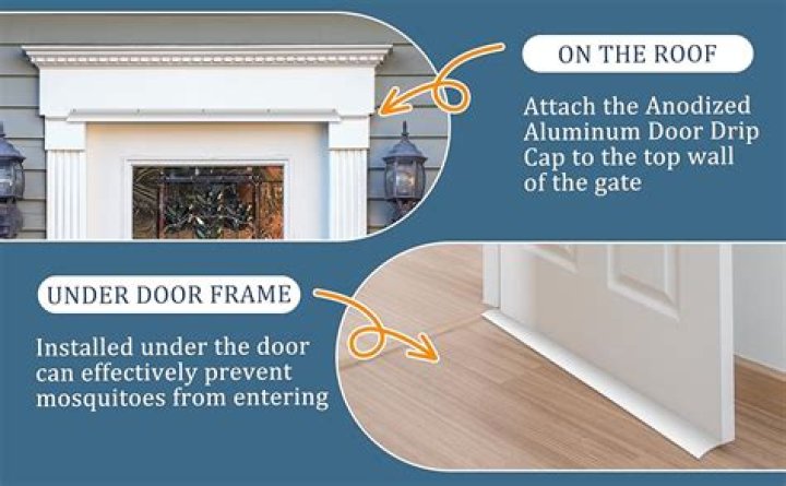 What is a drip cap on a door?