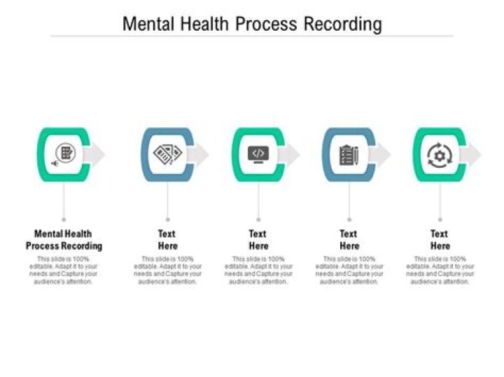 What is a process recording mental health?